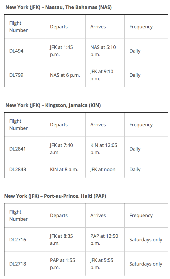jfk schedule arriving flights