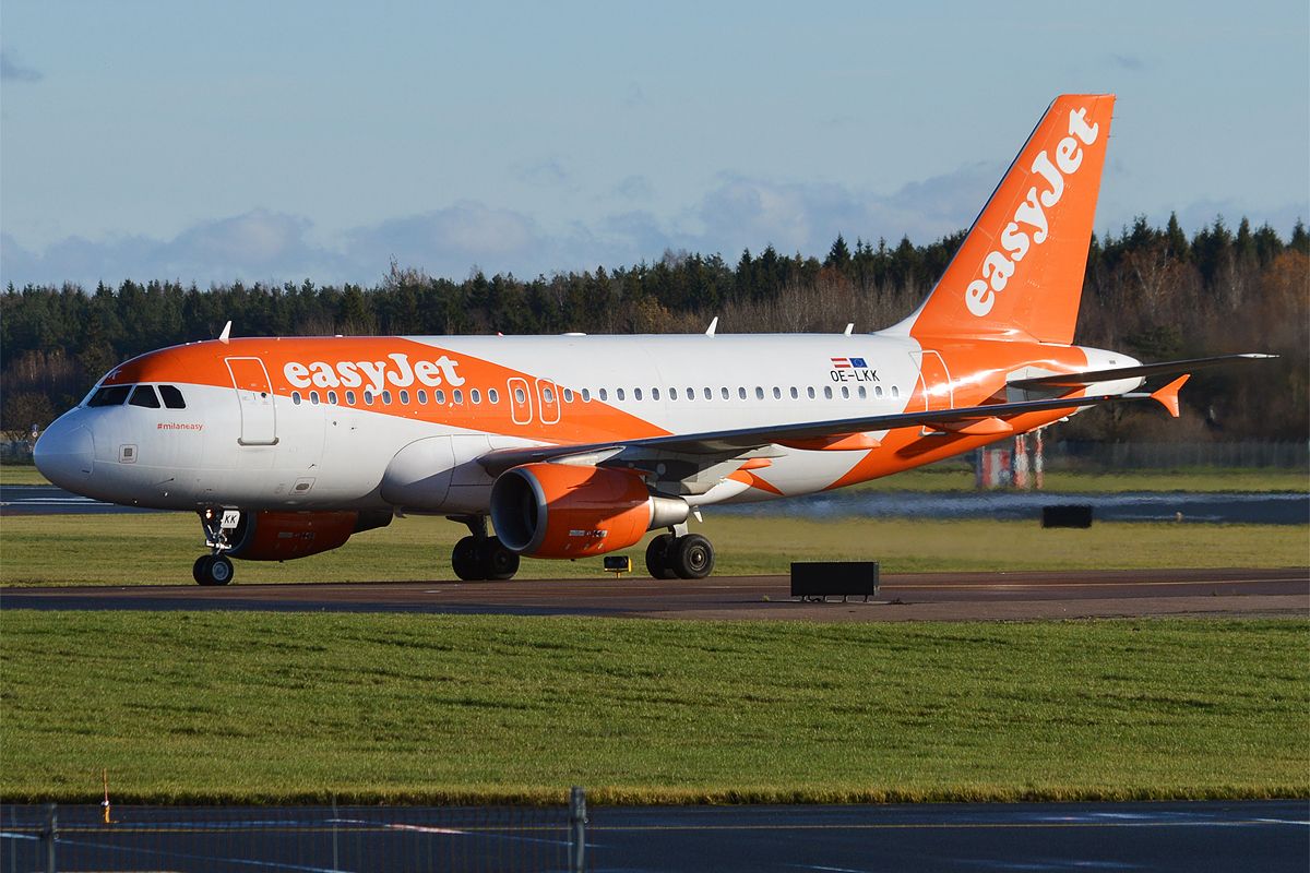 Latest share news for easyjet plc (ezj)